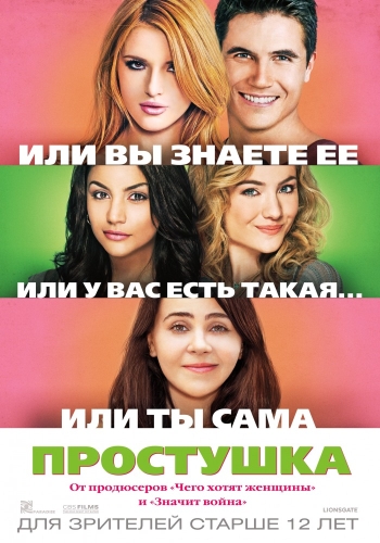 Фильм Простушка / The DUFF (2015)